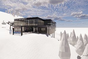 Grafische Darstellung der Eibergbahn.