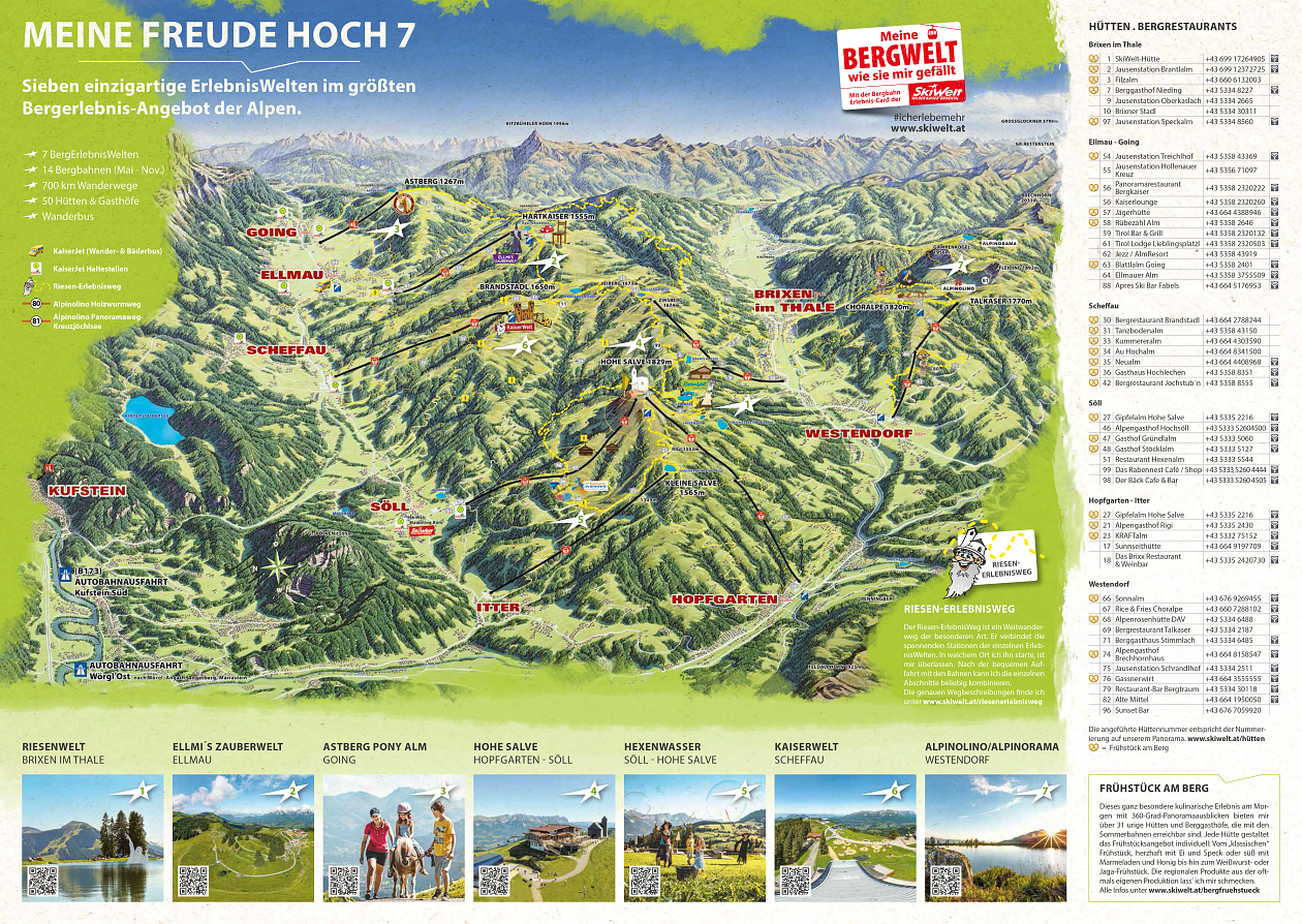 Sommer Panoramaplan.