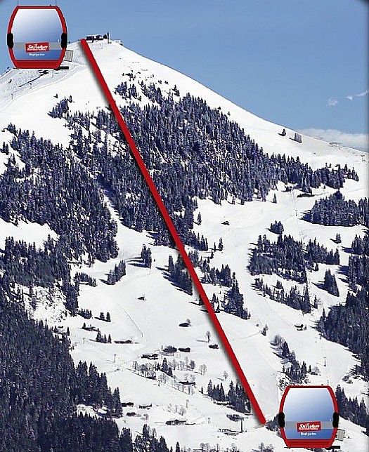 Ungefähre Planung der Gondelroute auf die Hohe Salve.
